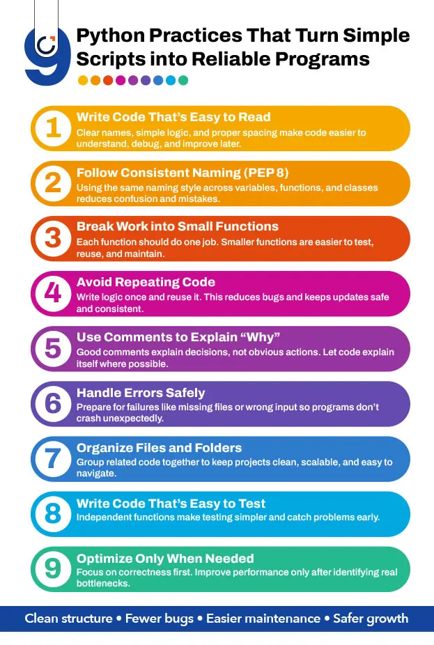 9 Good Python Practices Turn Simple Code into Reliable Programs