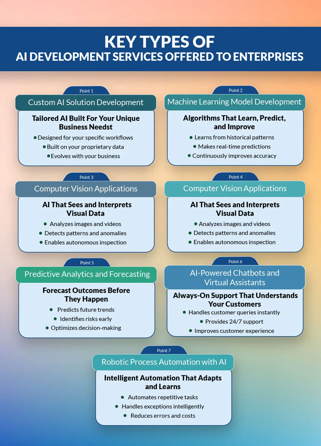 Key Types of AI Development Services Offered to Enterprises