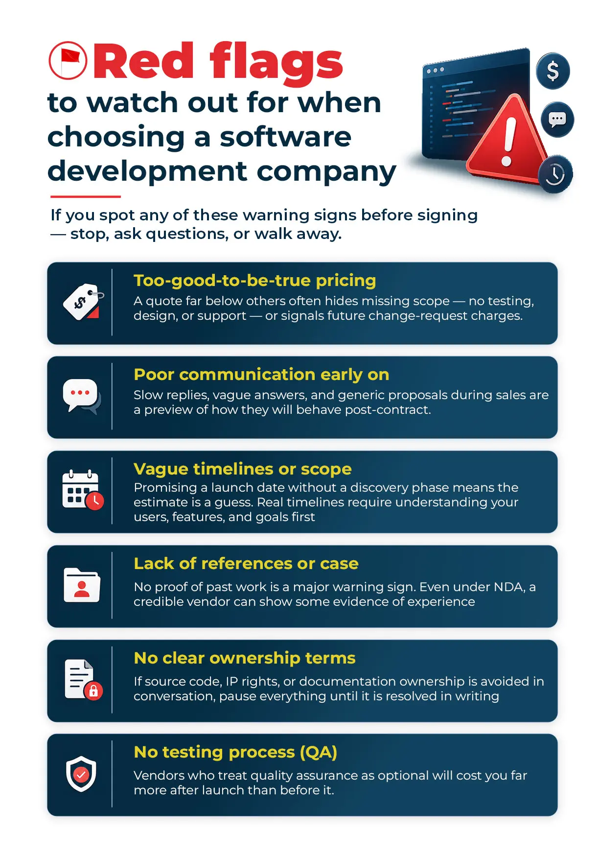 Red flags to avoid when hiring a custom software development company in the USA — a six-point warning checklist.